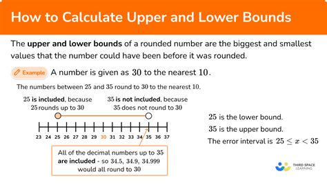 Enter the upper and lower bound limits. . Upper and lower bound calculator symbolab
